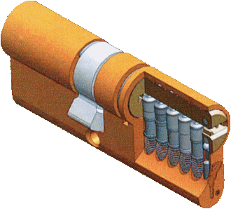detail du cylindre classic de mul-t-lock